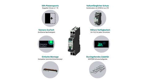 ©Siemens 2024. Alle Rechte vorbehalten. ©Siemens 2024. Alle Rechte vorbehalten.